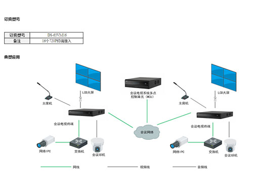 湖南銘騰智能科技有限公司,智能停車場管理系統(tǒng),智能化監(jiān)控系統(tǒng)服務(wù),智能防盜報警系統(tǒng)